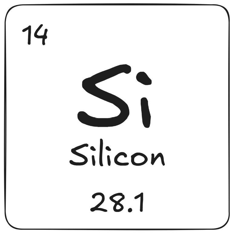 Hand-drawn element tile for silicon